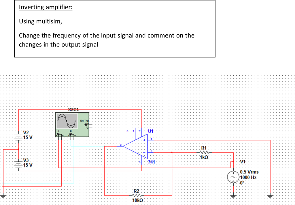Solved Inverting amplifier: Using multisim, Change the | Chegg.com