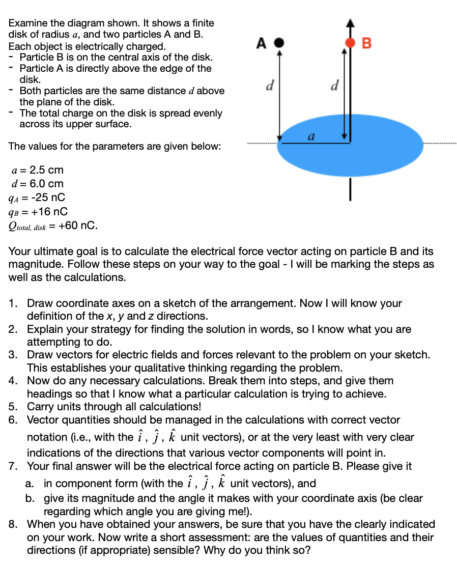 Solved B Examine The Diagram Shown. It Shows A Finite Disk | Chegg.com