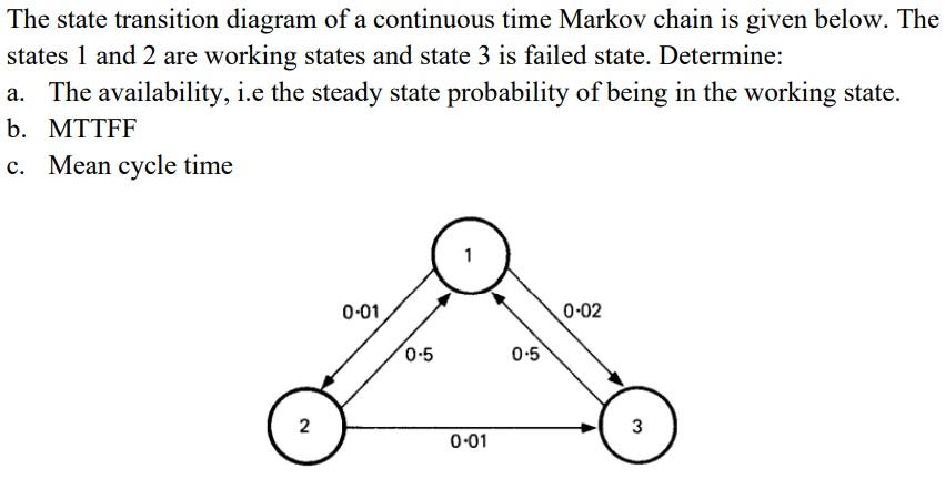 Bloomington Tutors - Blog - Finite Math - Going steady (state) with Markov  processes