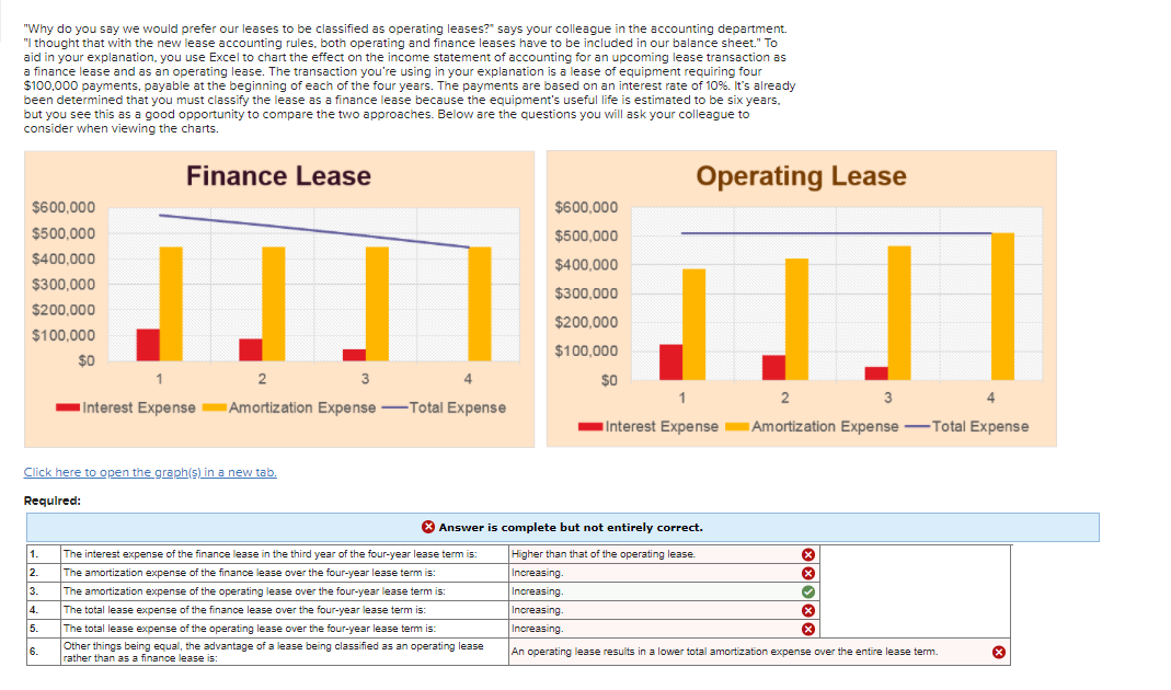 solved-why-do-you-say-we-would-prefer-our-leases-to-be-chegg