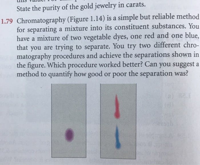 Solved Chromatography (Figure 1.14) Is A Simple But Reliable | Chegg.com