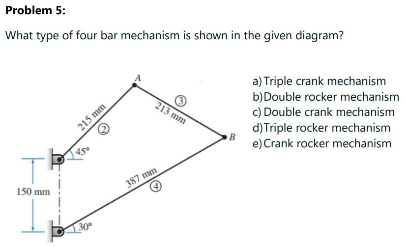 [Solved]: Problem 5: What type of four bar mechanism is sh