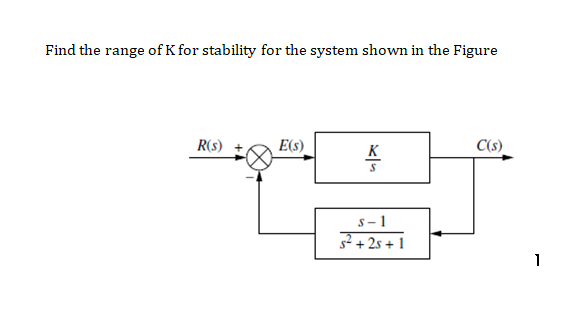 Solved Find the range of K for stability for the system | Chegg.com