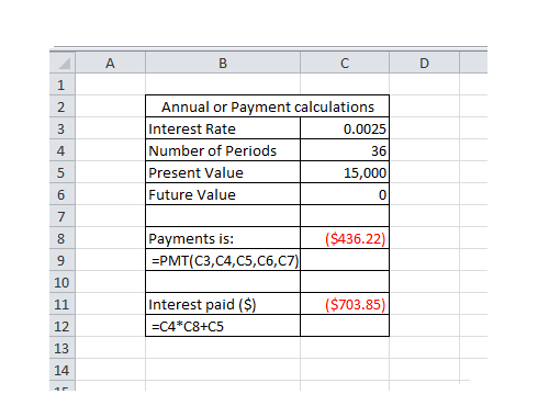 Solved Annual or Payment calculations Interest Rate Number | Chegg.com