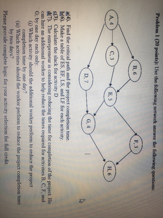 Solved Problem 1 (20 points): Use the following network | Chegg.com