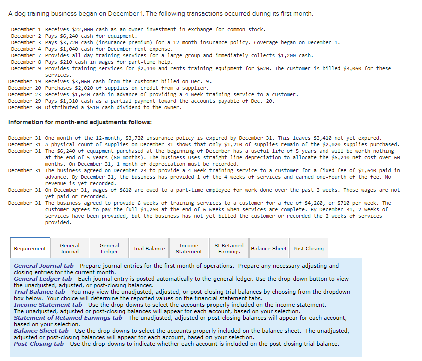 Solved A dog training business began on December 1. ﻿The | Chegg.com