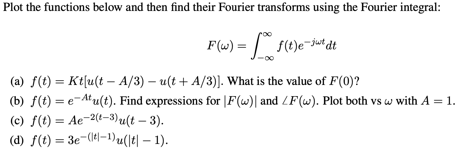 Solved F W Fe Plot The Functions Below And Then Find Chegg Com