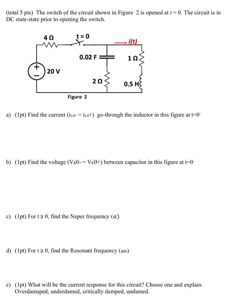 Solved (total 5 pts) The switch of the circuit shown in | Chegg.com