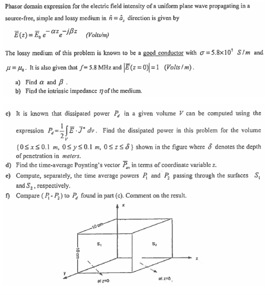 Solved Phasor Domain Expression For The Electric Field In Chegg Com