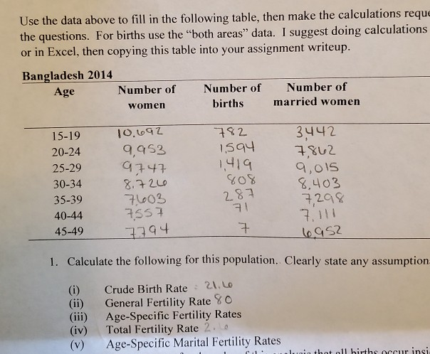 solved-calculate-the-following-for-this-population-clearly-chegg