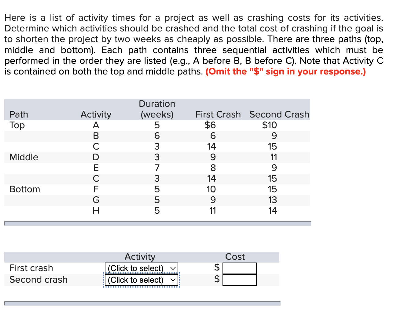 Solved Do not copy other answers from Chegg because the | Chegg.com