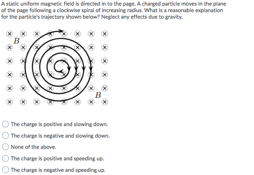 Solved A static uniform magnetic field is directed in to the | Chegg.com