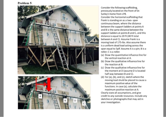 Solved Problem 5 Consider the following scaffolding, | Chegg.com
