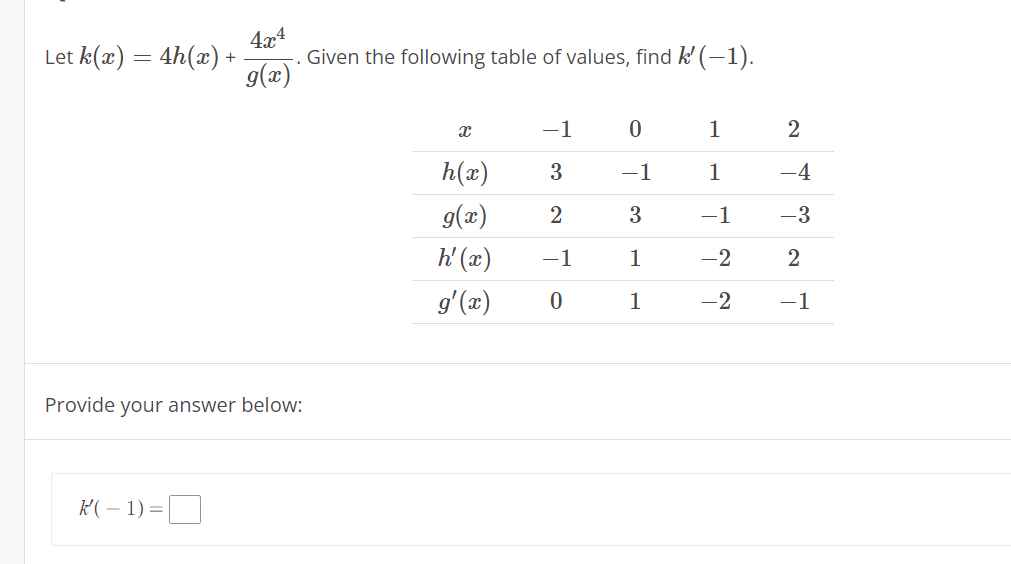 Solved Let k(x)=4h(x)+4x4g(x). ﻿Given the following table of | Chegg.com
