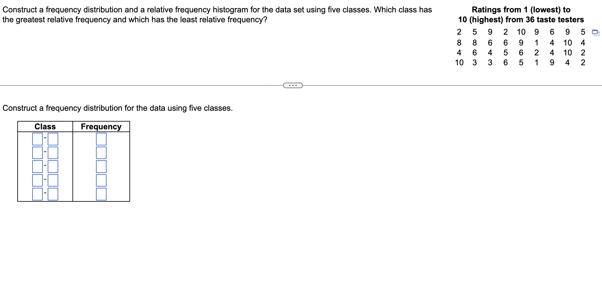 MAKE A FREQUENCY DISTRIBUTION OF THE DATA SET USING FIVE CLASSES visual data 4