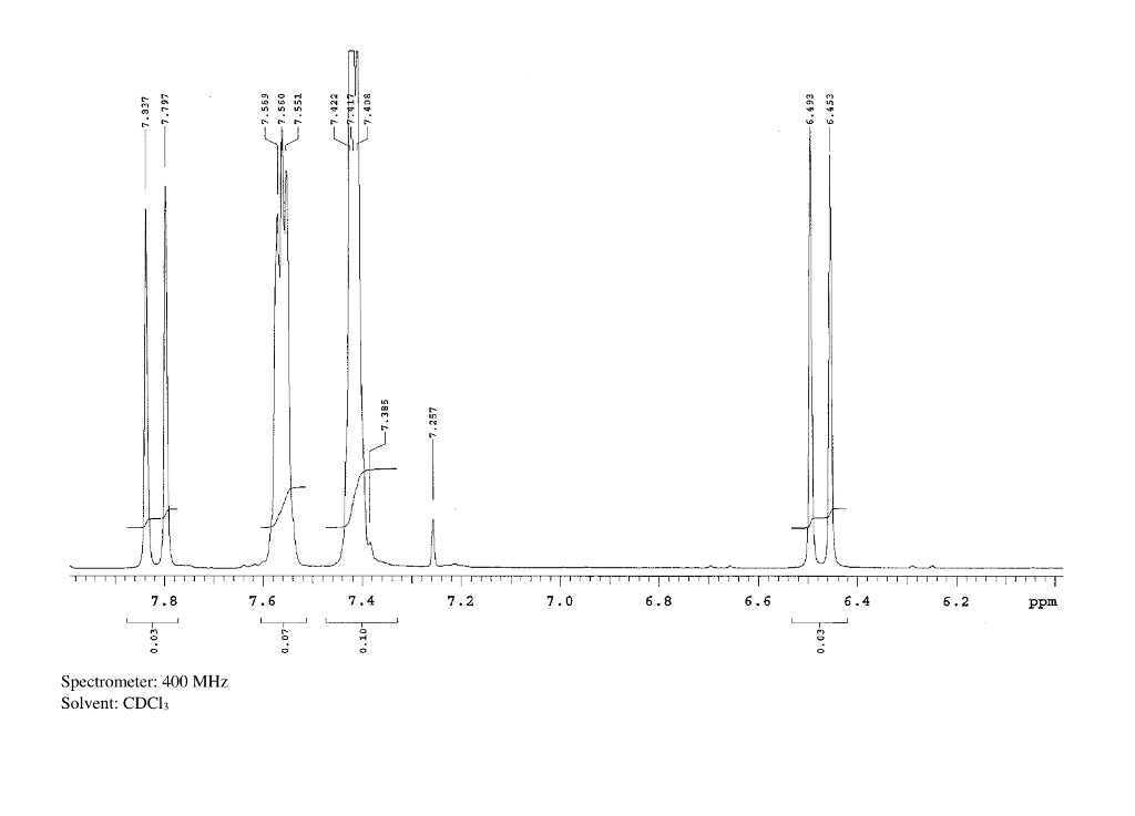 Solved Please Analyze The 1h Nmr Spectra For E Cinnamic 3048