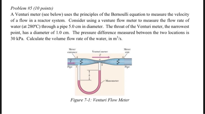 Solved Problem 5 10 Points A Venturi Meter See Below