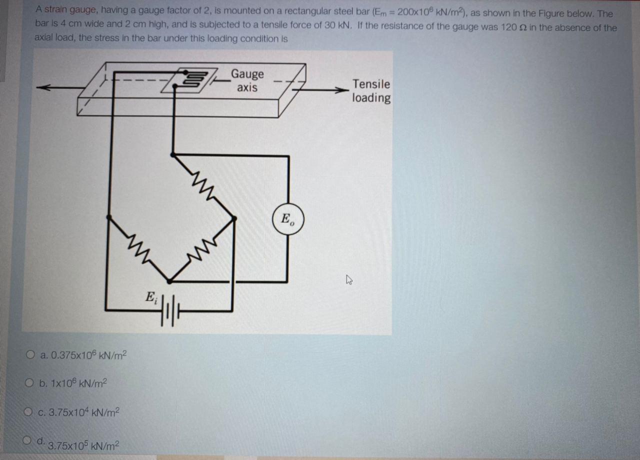 Solved A strain gauge, having a gauge factor of 2, is | Chegg.com