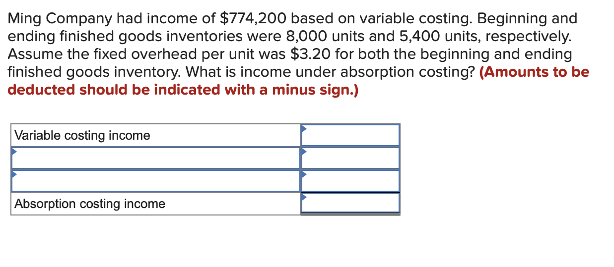 Solved Ming Company had of 774,200 based on variable