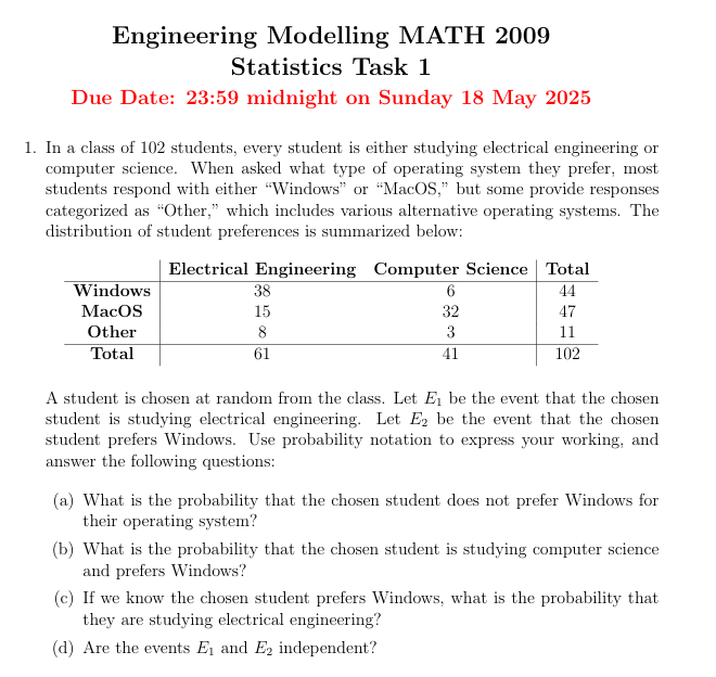Solved Engineering Modelling MATH 2009 ﻿Statistics Task 1 | Chegg.com