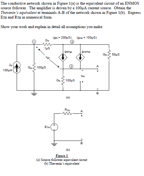 Solved The conductive network shown in Figure 1(a) is the | Chegg.com