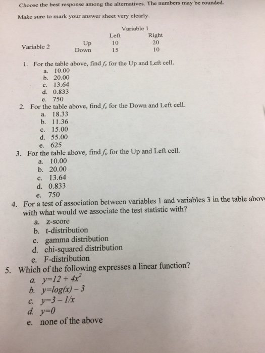 Solved Choose the best response among the alternatives. The | Chegg.com