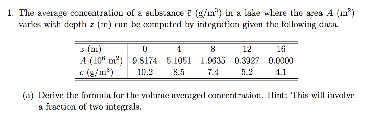 Solved 1. The average concentration of a substance c (g/m3) | Chegg.com