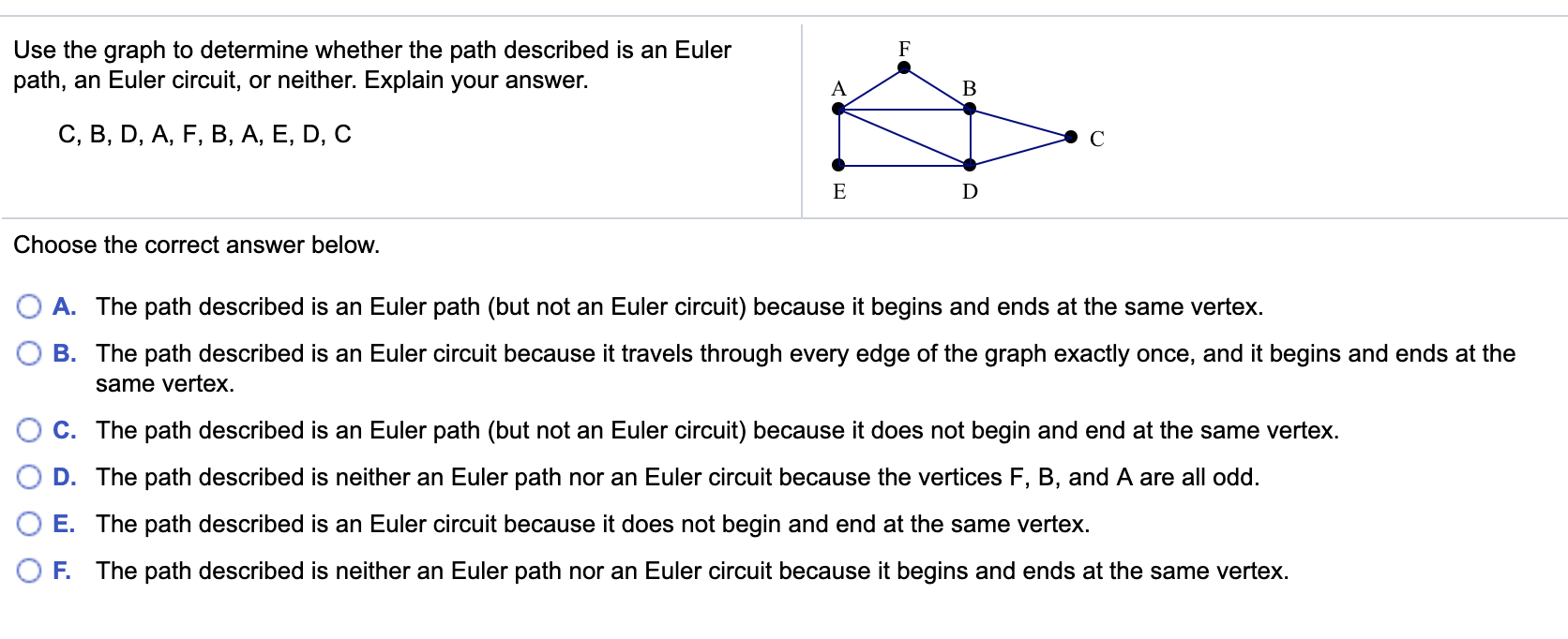 Solved A Consider the path along the graph. Trace this path | Chegg.com
