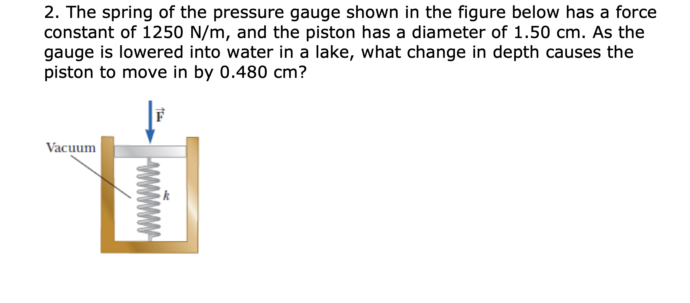 Solved 2. The spring of the pressure gauge shown in the | Chegg.com