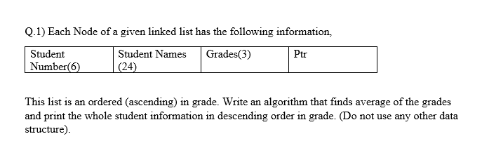 Solved Q.1) Each Node of a given linked list has the | Chegg.com