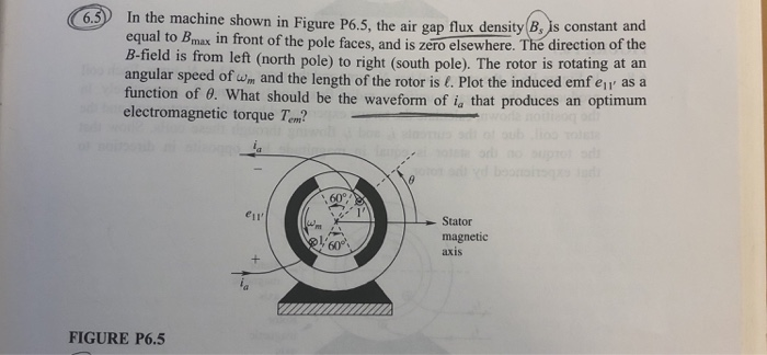Solved 6.5 In the machine shown in Figure P6.5, the air gap | Chegg.com