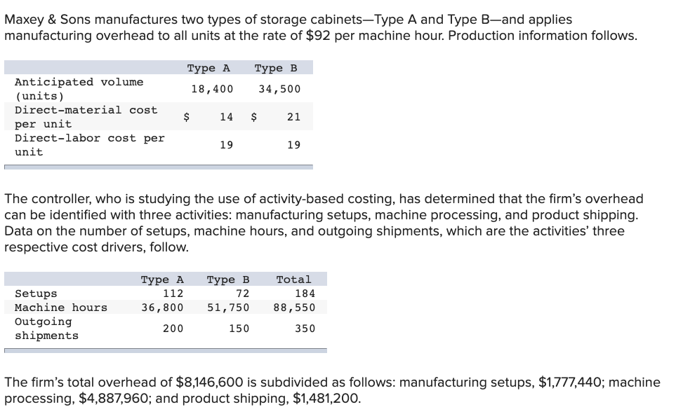 Solved Maxey & Sons manufactures two types of storage