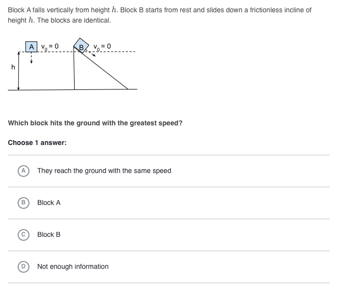 Solved Block A falls vertically from height h. Block B | Chegg.com