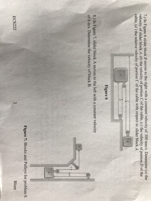 Solved 7.) In Figure 6 Slider Block B Moves To The Right | Chegg.com