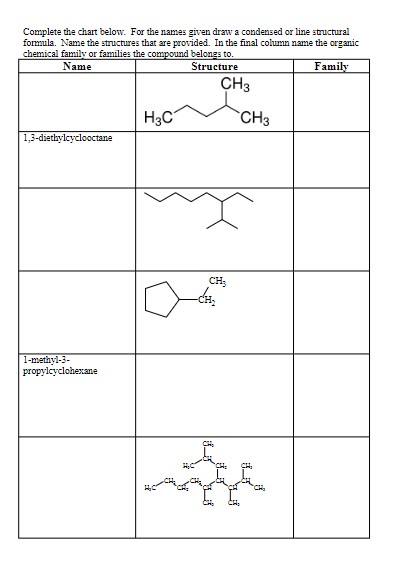 Solved Complete The Chart Below. For The Names Given Draw A 