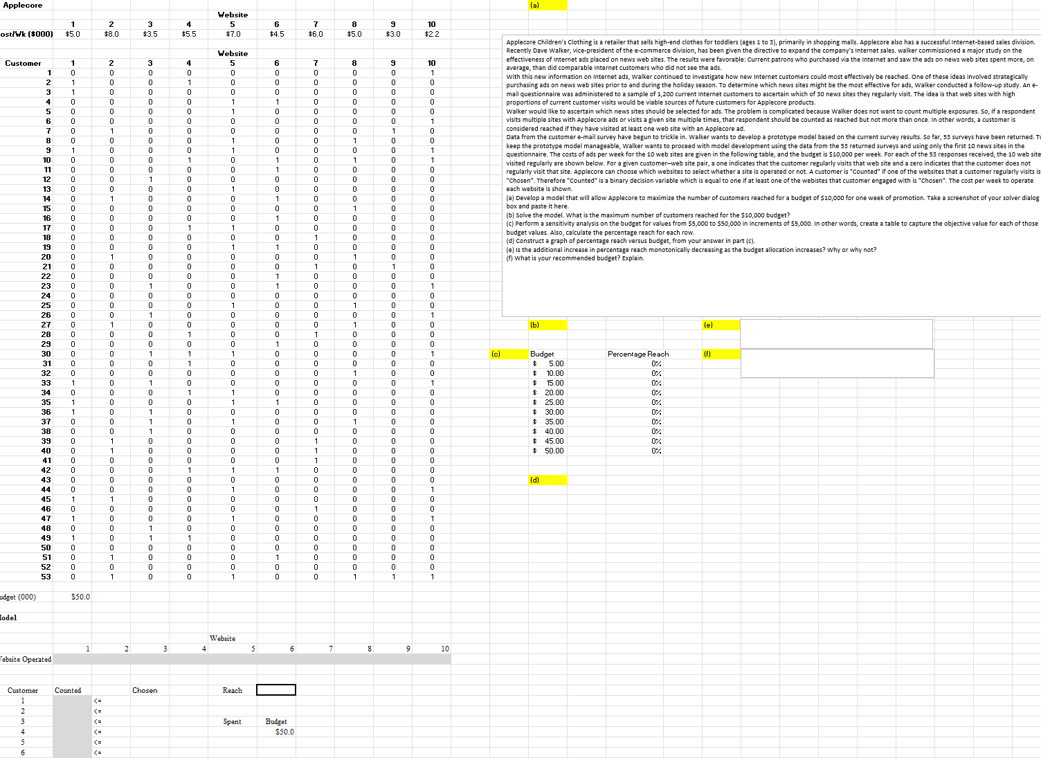 Solved applecore case problem help
