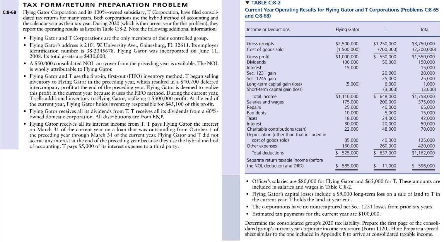 Solved TAX FORM/RETURN PREPARATION PROBLEM V TABLE C:8-2 | Chegg.com