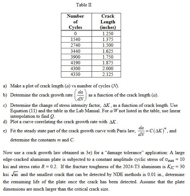 List of crack length ratio and calculated n