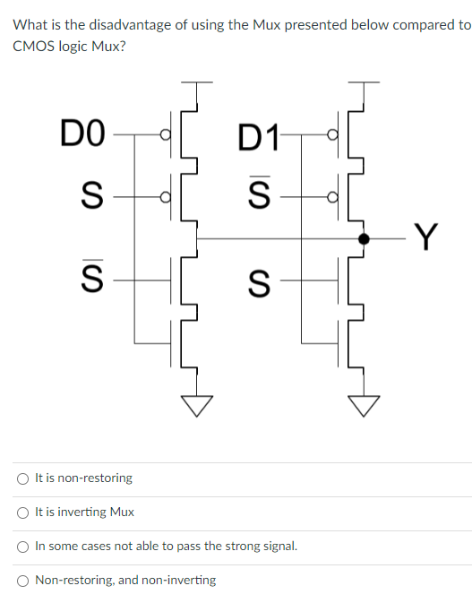 Solved What is the disadvantage of using the Mux presented | Chegg.com