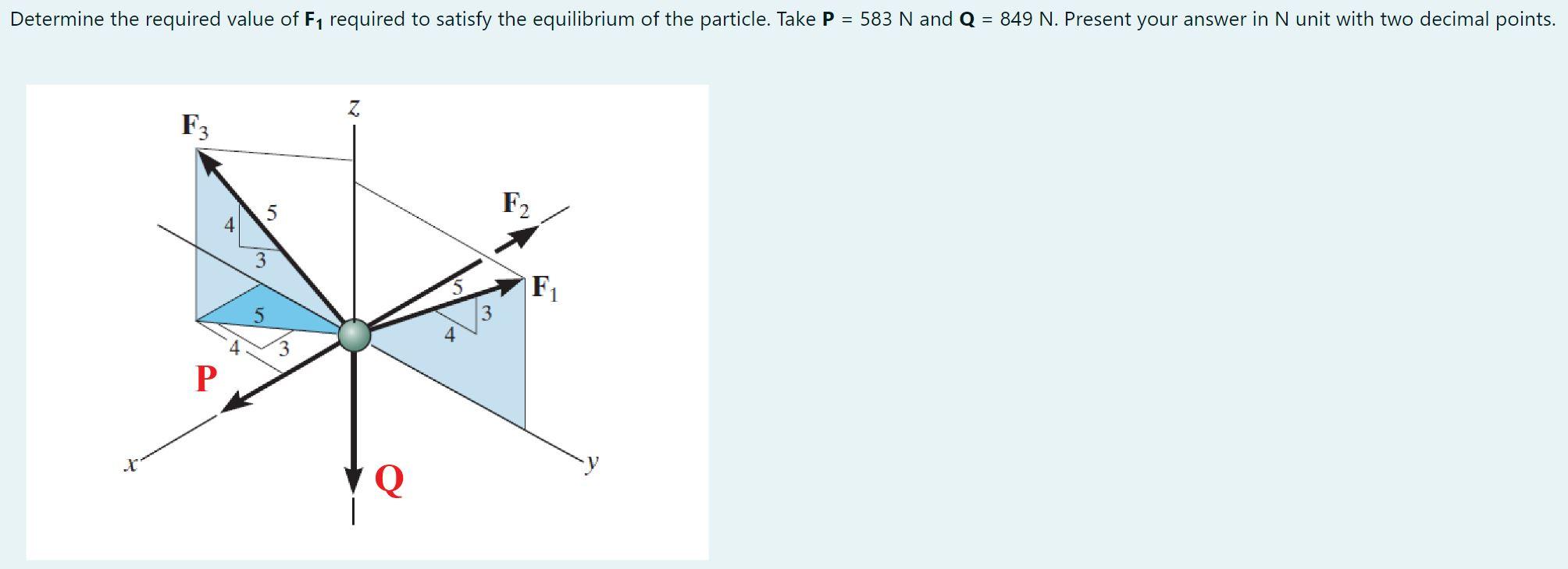 Solved Determine the required value of F1 required to | Chegg.com