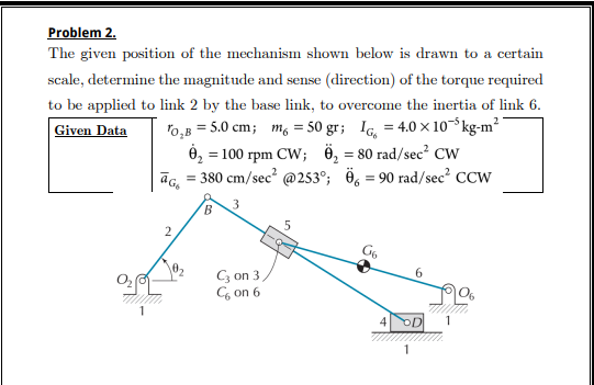 Solved Problem 2. The given position of the mechanism shown | Chegg.com