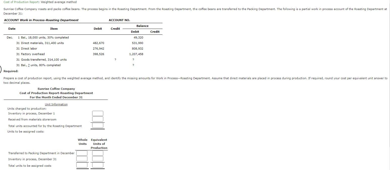 Solved Cost Of Production Report Weighted Average Method 0401