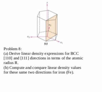 Solved Problem 8: (a) Derive linear density expressions for | Chegg.com