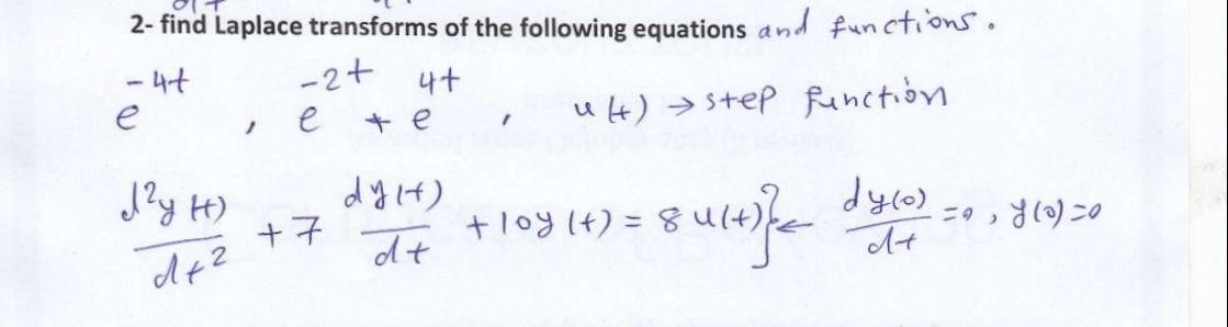 Solved ut) step function / 2- find Laplace transforms of the | Chegg.com