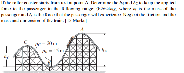 Solved If The Roller Coaster Starts From Rest At Point A. | Chegg.com