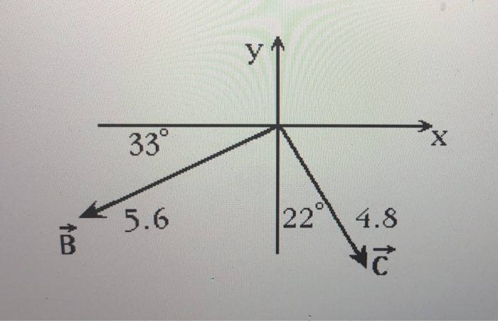 Solved 8. 5 Points In Figure Shown At Right, Vectors B And C | Chegg.com