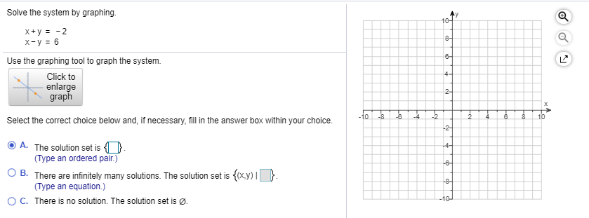 Solve The System By Graphing X Y 2 X Y 6 Use Chegg Com