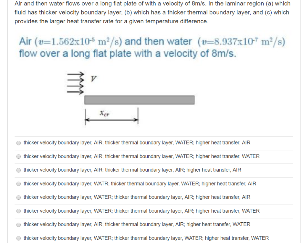 Solved Air and then water flows over a long flat plate of | Chegg.com
