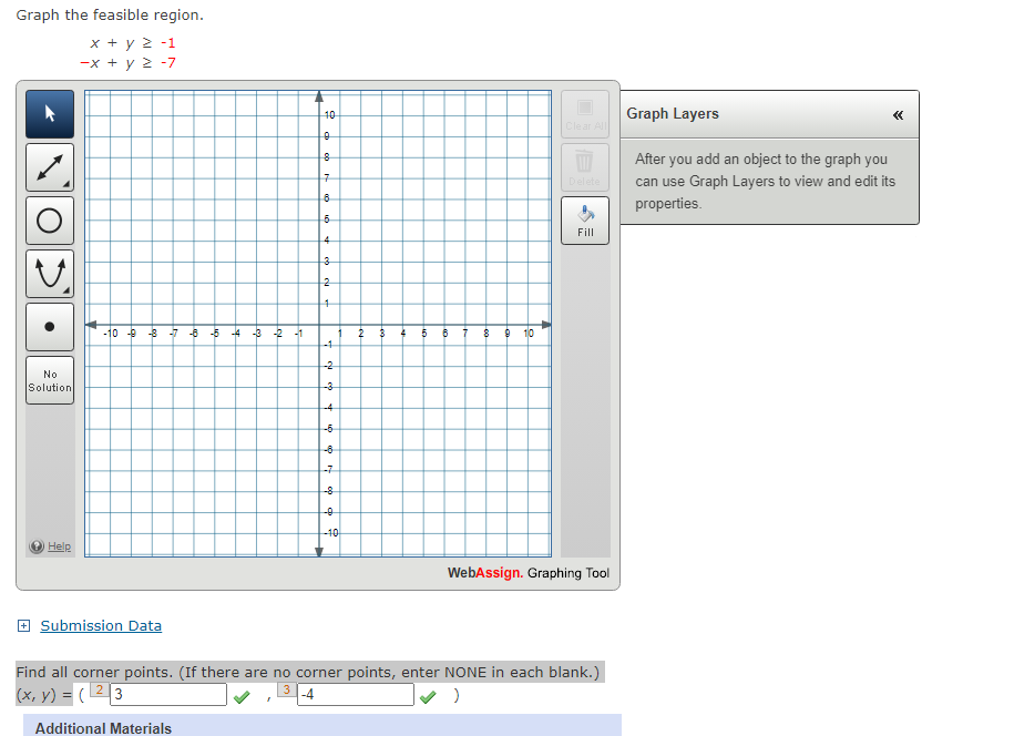 Solved Graph the feasible region. x+y≥−1−x+y≥−7 Graph Layers | Chegg.com