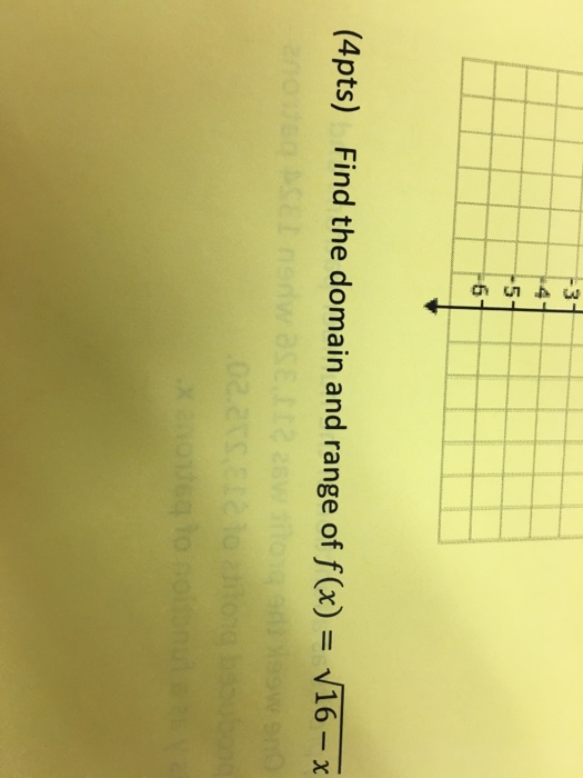 find the domain and range of 16 x square